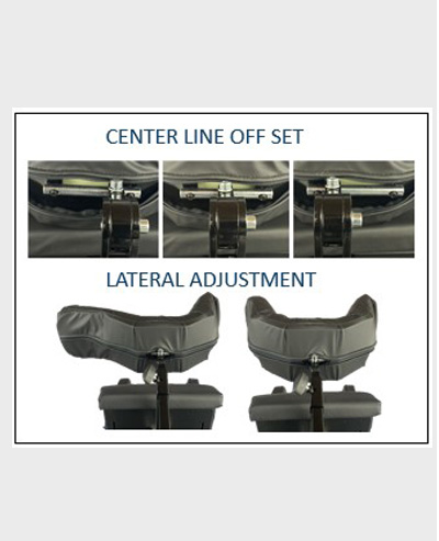 posizionamento del capo