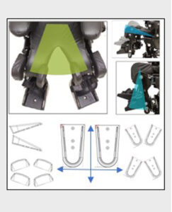 posizionamento arti inferiori